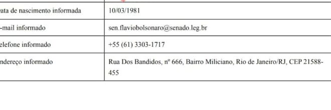 Autor de fraude em registro colocou endereço de Flávio como “Rua dos Bandidos, Bairro Miliciano”