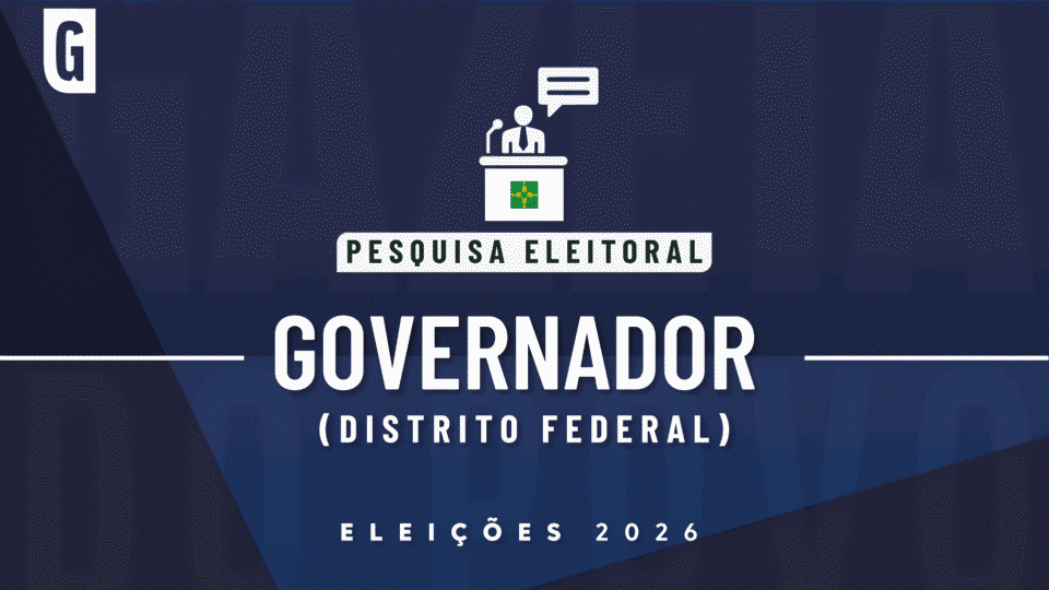 Pesquisa Real Time Big Data mostra como está disputa ao governo do Distrito Federal