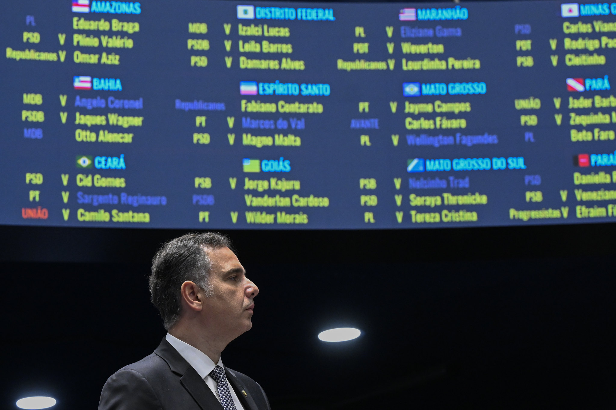 Quais senadores participaram da votação que aprovou indicação de Pacheco ao TCU