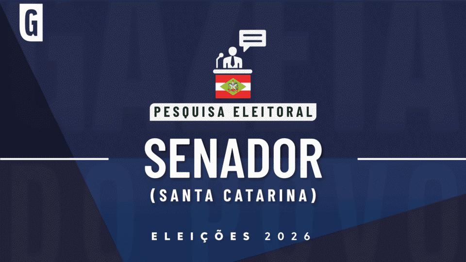 Instituto Real Time Big Data realizou a pesquisa ao Senado por Santa Catarina entre os dias 12 e 16 de setembro de 2026.
