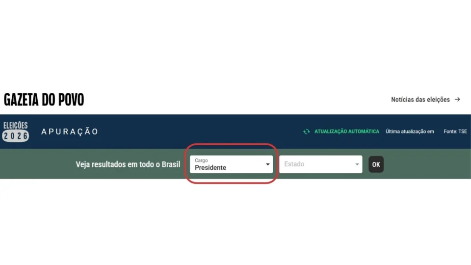 Apuração em tempo real das Eleições 2026 para presidente.