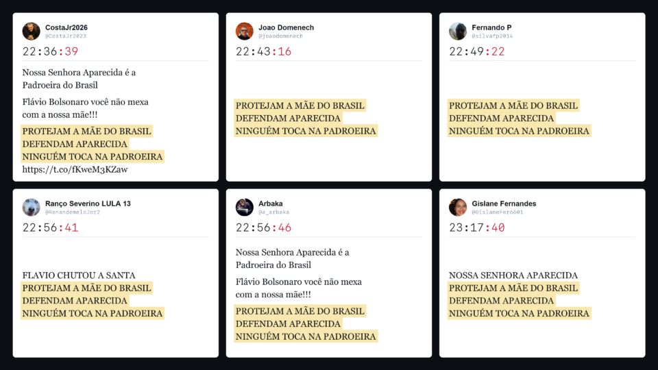 Posts idênticos sugerem coordenação de militância lulista para impulsionar fake news contra Flávio