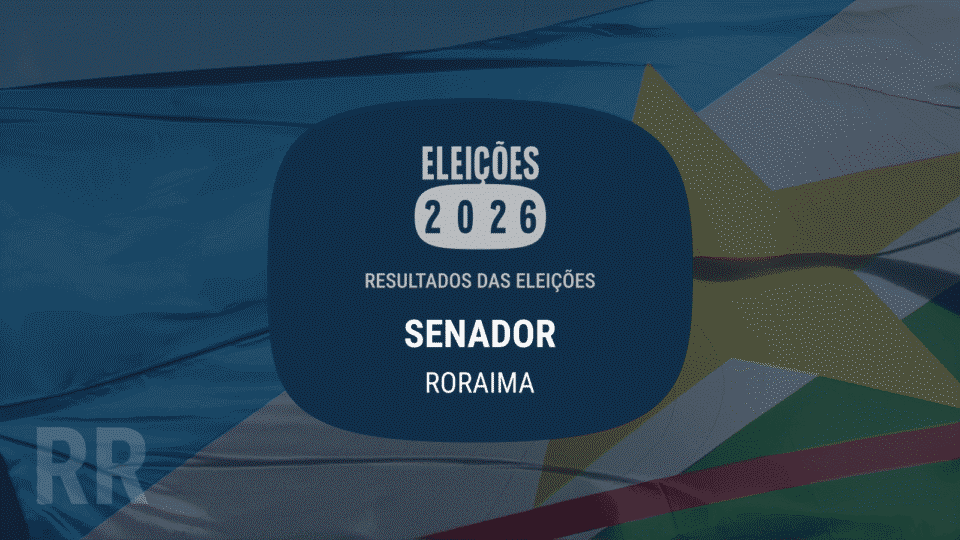 Lista dos senadores eleitos em Roraima nas eleições 2026