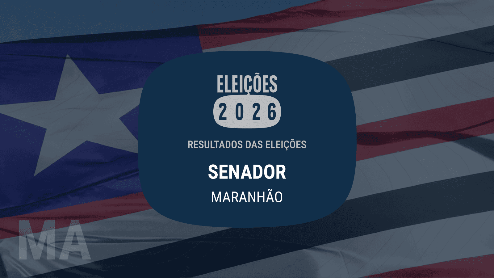 Lista dos senadores eleitos no Maranhão nas eleições 2026