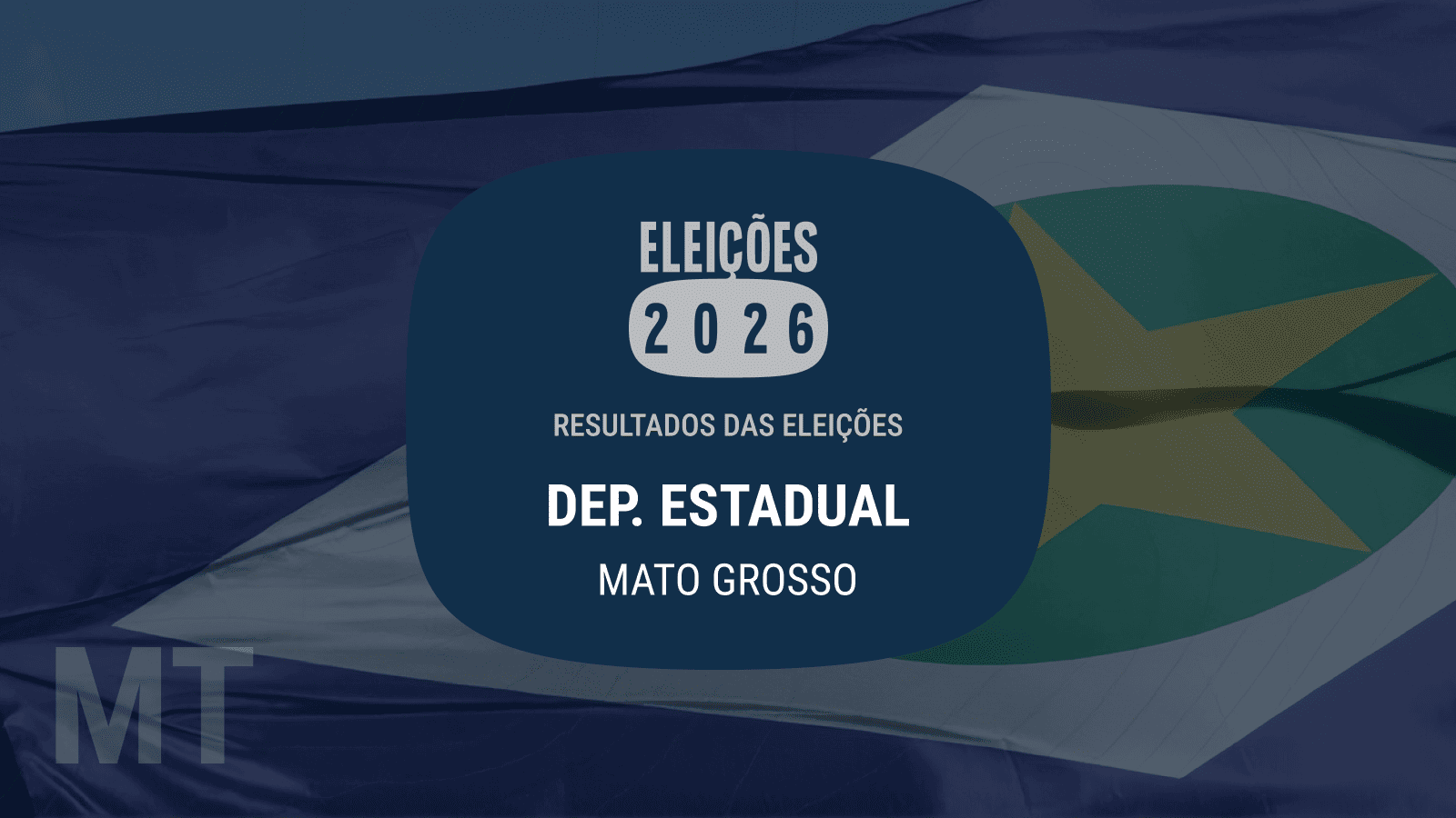 deputados eleitos em sc