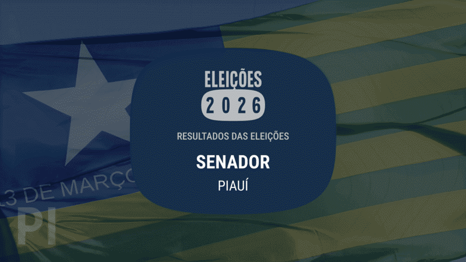 Lista dos senadores eleitos no Piauí nas eleições 2026