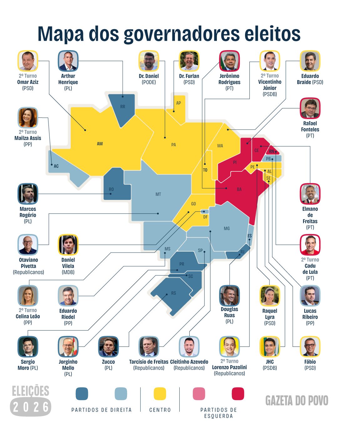 INFOGRAFICO