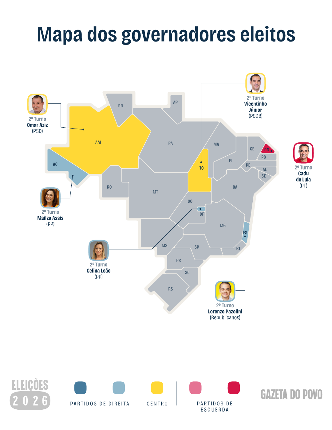 INFOGRAFICO