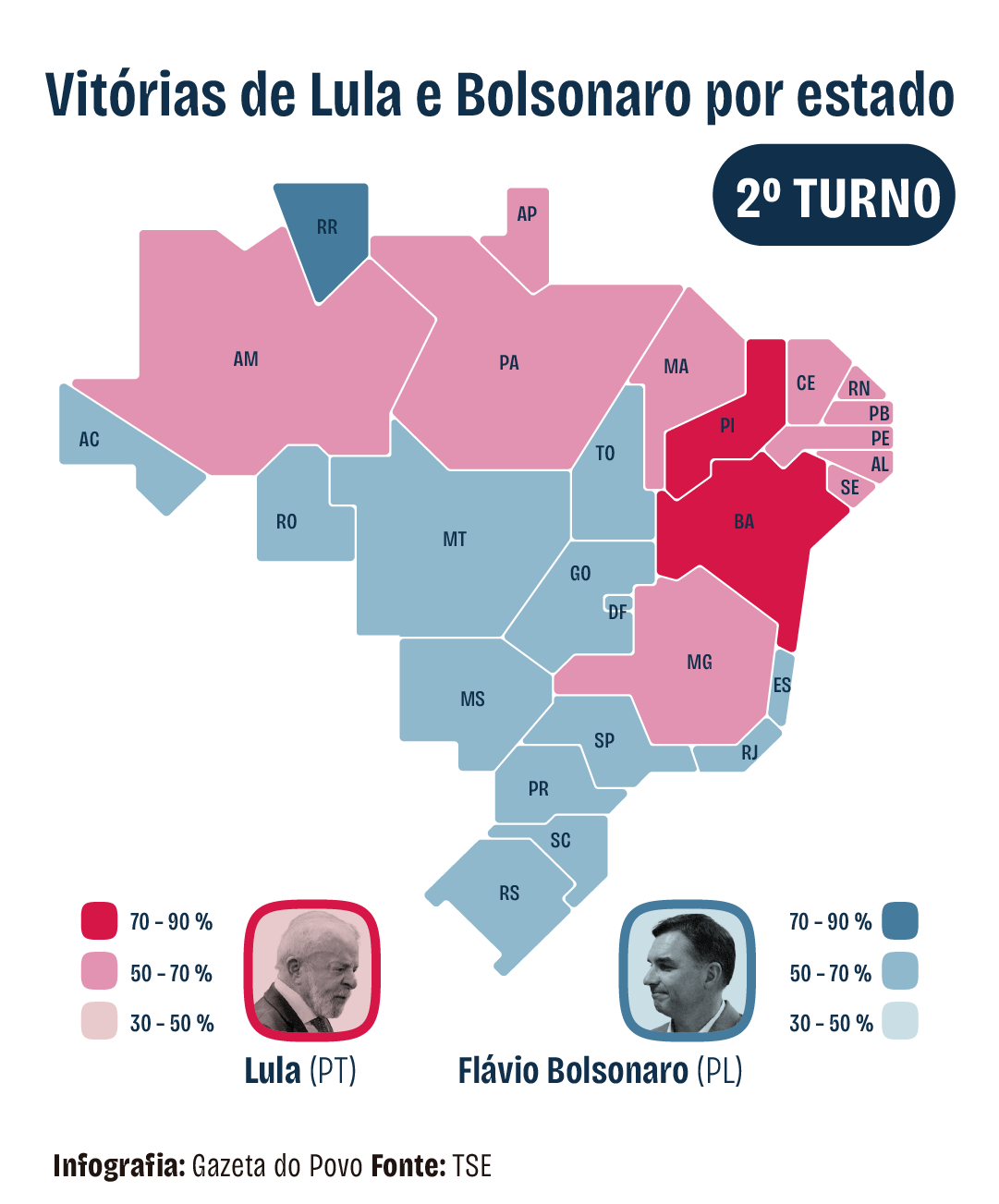 INFOGRAFICO
