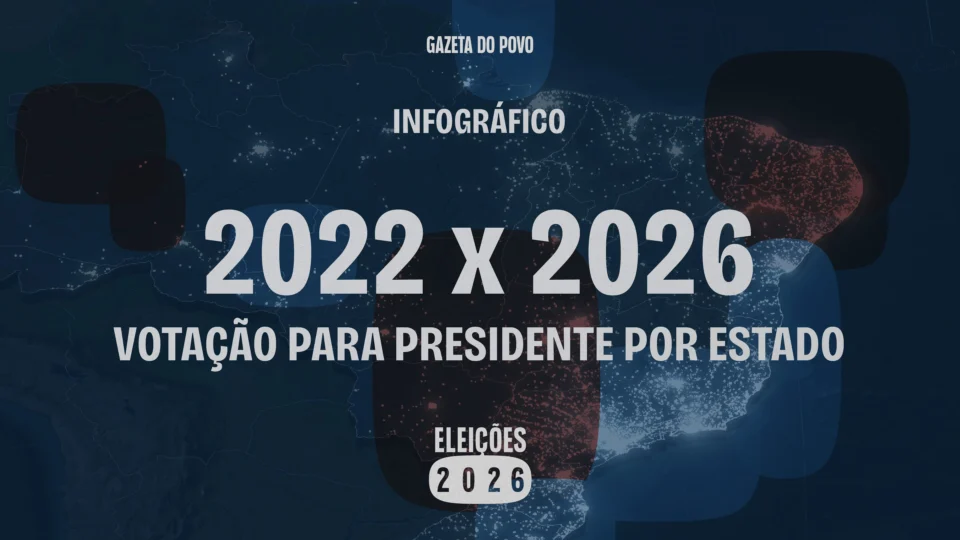 Imagem ilustrativa de comparação entre resultados das eleições de 2022 e 2026