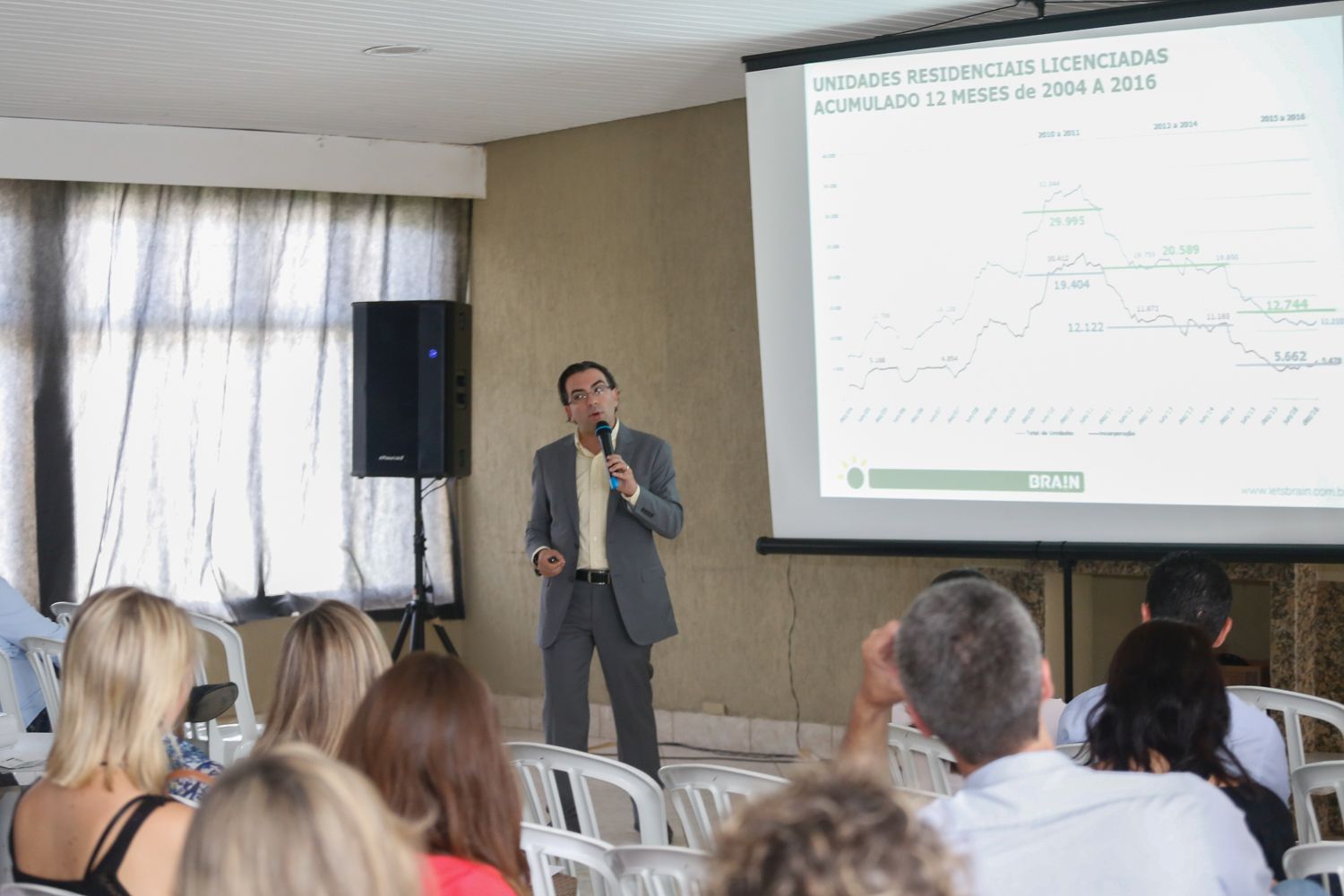 O economista Fábio Tadeu Araújo fala para uma plateia de arquitetos, designers e empresários do setor sobre o cenário do mercado imobiliário em Curitiba. O economista Fábio Tadeu Araújo fala para uma plateia de arquitetos, designers e empresários do setor sobre o cenário do mercado imobiliário em Curitiba.