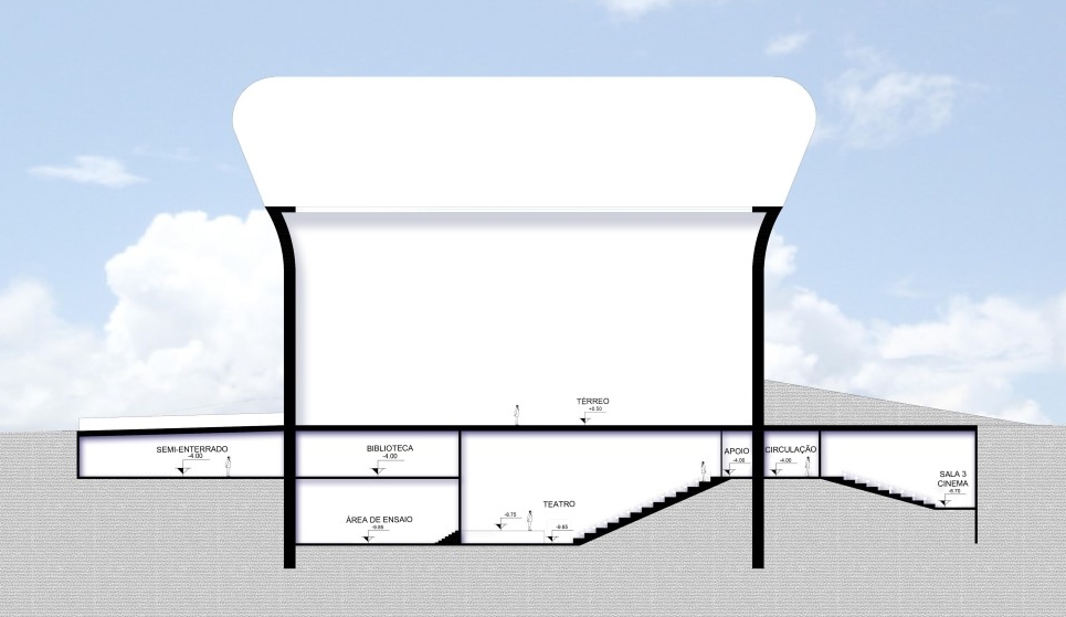 Imagem: reprodução/Instituto Niemeyer Imagem: reprodução/Instituto Niemeyer