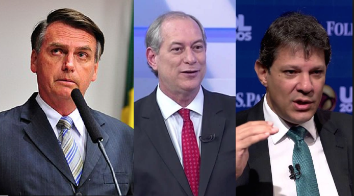 Bolsonaro lidera pesquisas, mas muita água ainda vai rolar: não confunda torcida com análise Bolsonaro lidera pesquisas, mas muita água ainda vai rolar: não confunda torcida com análise