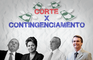 Explicando o “corte” na educação de uma forma que até militantes entenderão