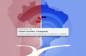 O Brasil é um país de direita? Infelizmente as coisas não são bem assim