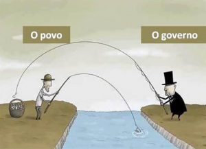 O “apartheid” brasileiro: a verdadeira luta de classes em nosso país
