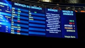 Aprovação da MP 871 pelo Senado é importante passo no combate às fraudes do INSS