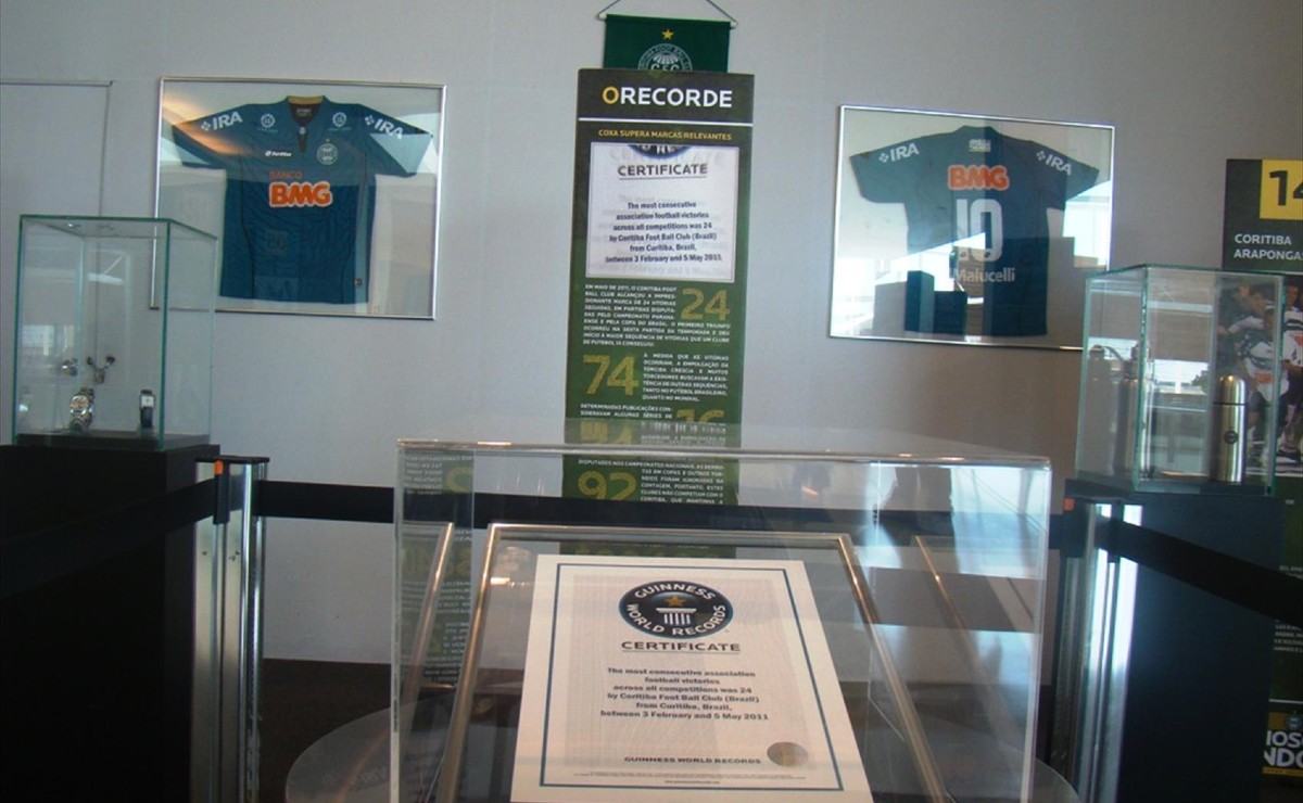 Coritiba chegou a ganhar um certificado do Guinness Book, que durou quase quatro anos. Foto: Divulgação/Coritiba Coritiba chegou a ganhar um certificado do Guinness Book, que durou quase quatro anos. Foto: Divulgação/Coritiba