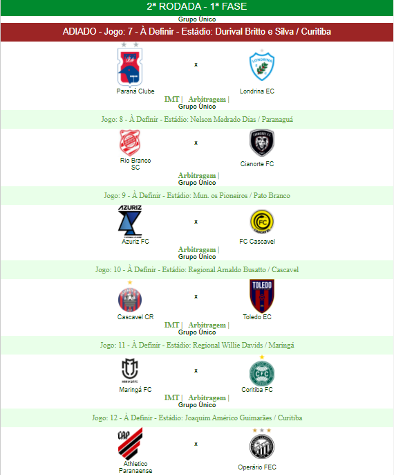 Site da Federação Paranaense de Futebol (FPF) consta o adiamento da segunda rodada do campeonato Site da Federação Paranaense de Futebol (FPF) consta o adiamento da segunda rodada do campeonato