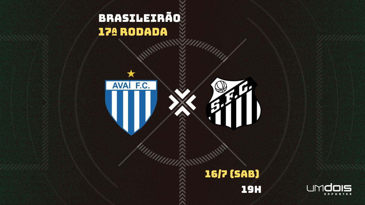 Avaí x Santos veja onde assistir ao vivo, horário, escalações e arbitragem – capa