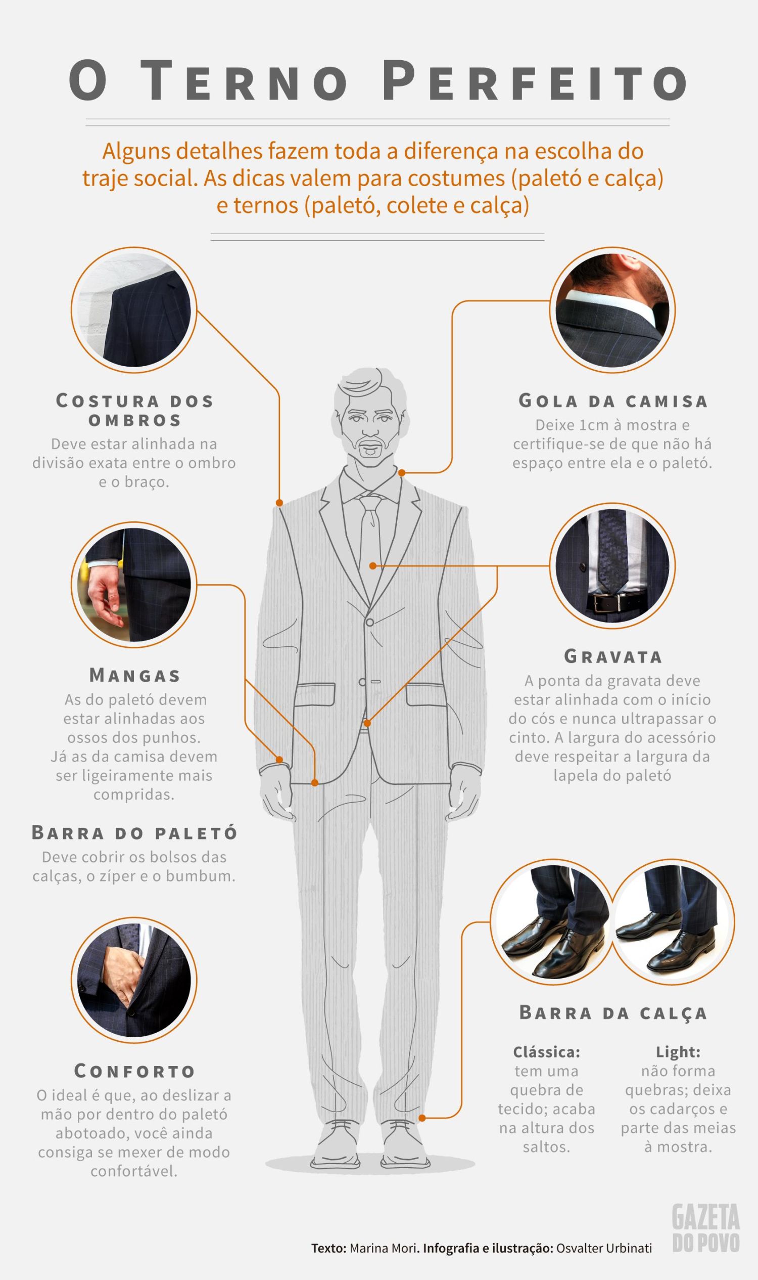Detalhes que fazem toda a diferença na escolha do terno perfeito. Infografia: Osvalter Urbinati / Gazeta do Povo Detalhes que fazem toda a diferença na escolha do terno perfeito. Infografia: Osvalter Urbinati / Gazeta do Povo