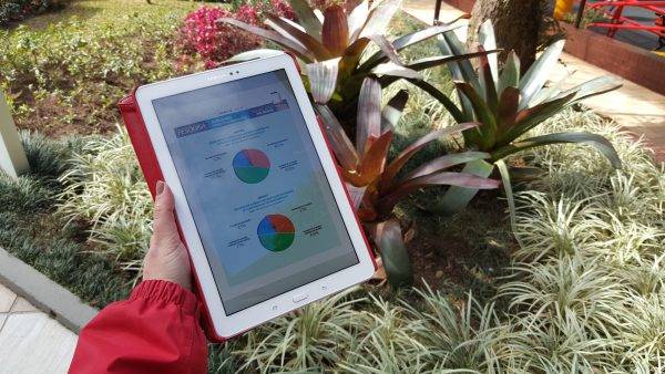 Tablet substitui computador? Como tem sido minha experiência (parte II)