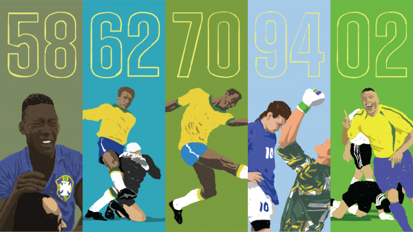 Copa do Mundo: animação descreve momentos decisivos da seleção